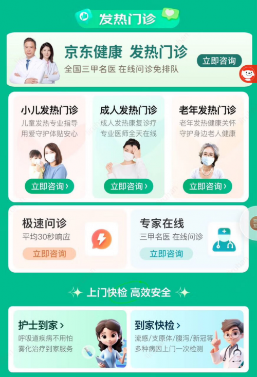 北京各大醫(yī)院高位運(yùn)轉(zhuǎn)應(yīng)對(duì)呼吸道感染 互聯(lián)網(wǎng)醫(yī)院咨詢量明顯增長(zhǎng)(圖2)
