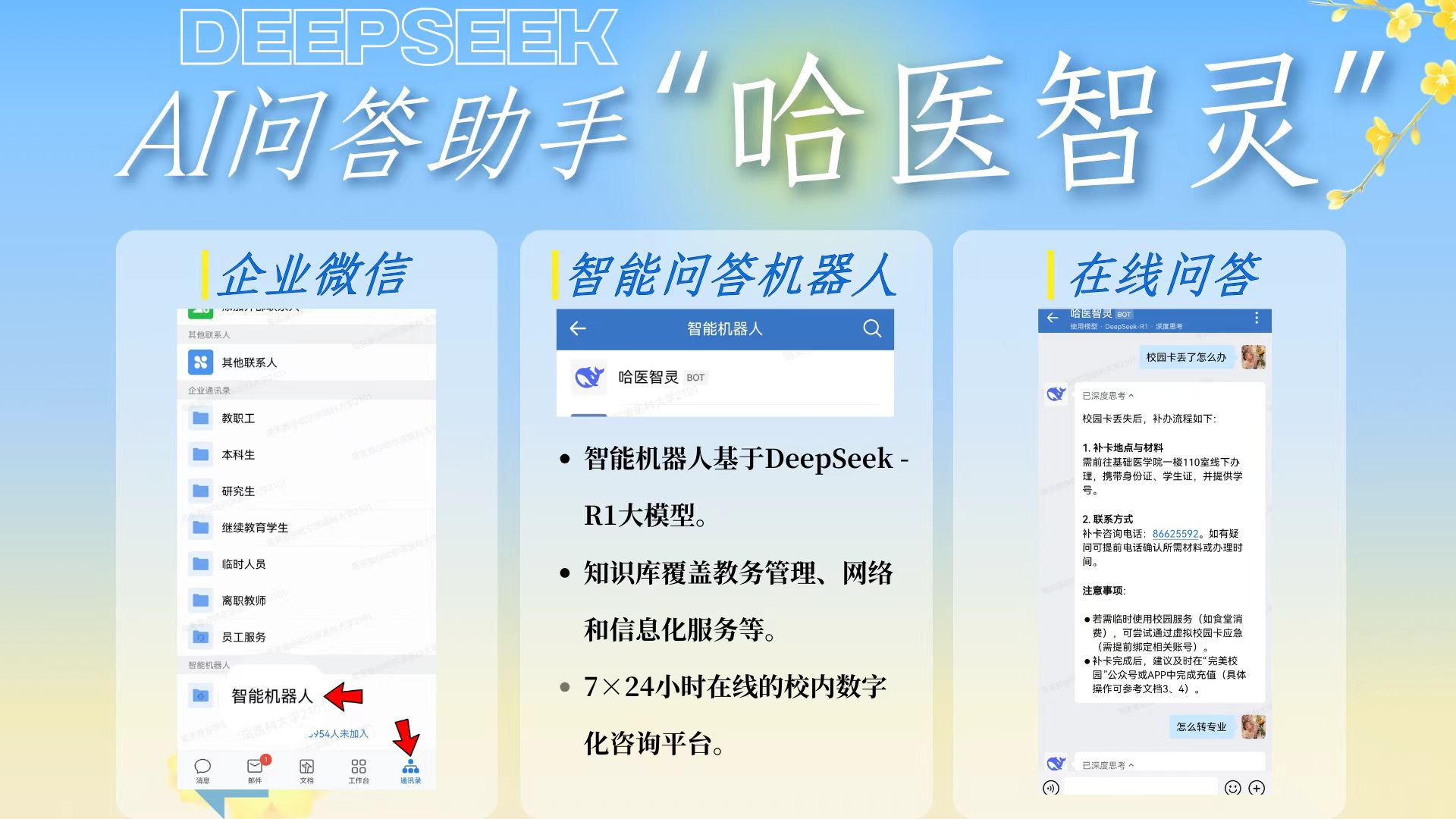 “人工智能+”哈醫(yī)大在行動(圖2)