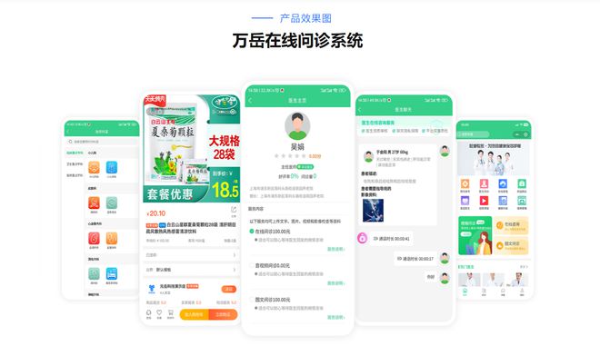 互聯(lián)網(wǎng)醫(yī)院App如何重塑傳統(tǒng)醫(yī)療服務(wù)模式？(圖2)